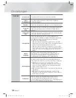 Предварительный просмотр 166 страницы Samsung HT-E6500 User Manual