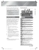 Предварительный просмотр 193 страницы Samsung HT-E6500 User Manual