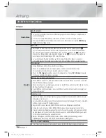 Предварительный просмотр 196 страницы Samsung HT-E6500 User Manual