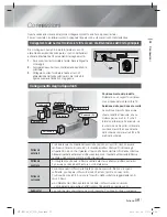 Предварительный просмотр 222 страницы Samsung HT-E6500 User Manual