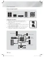 Предварительный просмотр 223 страницы Samsung HT-E6500 User Manual