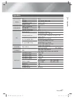 Предварительный просмотр 274 страницы Samsung HT-E6500 User Manual