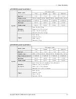 Preview for 11 page of Samsung HT-E6730W Service Manual