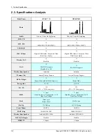 Preview for 16 page of Samsung HT-E6730W Service Manual