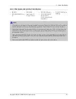 Preview for 19 page of Samsung HT-E6730W Service Manual