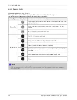 Preview for 20 page of Samsung HT-E6730W Service Manual