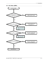 Preview for 39 page of Samsung HT-E6730W Service Manual