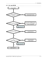 Preview for 43 page of Samsung HT-E6730W Service Manual