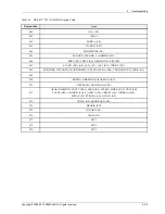 Preview for 59 page of Samsung HT-E6730W Service Manual