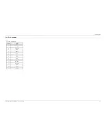 Preview for 63 page of Samsung HT-E6730W Service Manual