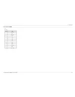 Preview for 75 page of Samsung HT-E6730W Service Manual