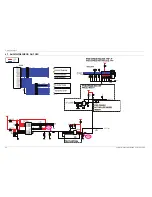 Preview for 88 page of Samsung HT-E6730W Service Manual