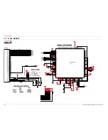 Preview for 98 page of Samsung HT-E6730W Service Manual