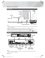 Preview for 12 page of Samsung HT-E6730W User Manual