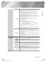 Preview for 31 page of Samsung HT-E6730W User Manual