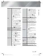 Preview for 49 page of Samsung HT-E6730W User Manual