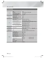 Preview for 64 page of Samsung HT-E6730W User Manual