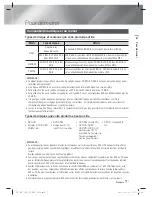 Preview for 74 page of Samsung HT-E6730W User Manual