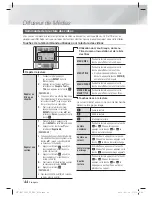 Preview for 111 page of Samsung HT-E6730W User Manual