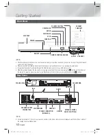 Предварительный просмотр 12 страницы Samsung HT-E6750W User Manual