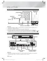 Предварительный просмотр 81 страницы Samsung HT-E6750W User Manual