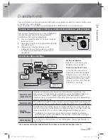 Предварительный просмотр 84 страницы Samsung HT-E6750W User Manual