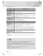 Предварительный просмотр 135 страницы Samsung HT-E6750W User Manual