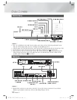 Предварительный просмотр 150 страницы Samsung HT-E6750W User Manual