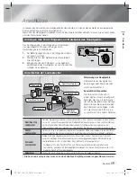 Предварительный просмотр 153 страницы Samsung HT-E6750W User Manual