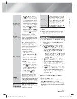 Предварительный просмотр 189 страницы Samsung HT-E6750W User Manual