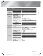 Предварительный просмотр 205 страницы Samsung HT-E6750W User Manual