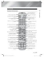 Предварительный просмотр 220 страницы Samsung HT-E6750W User Manual