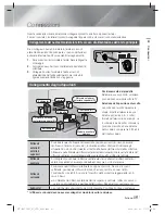 Предварительный просмотр 222 страницы Samsung HT-E6750W User Manual