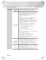 Предварительный просмотр 237 страницы Samsung HT-E6750W User Manual