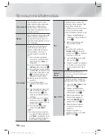 Предварительный просмотр 257 страницы Samsung HT-E6750W User Manual