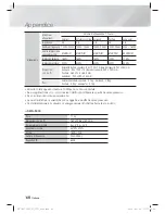 Предварительный просмотр 275 страницы Samsung HT-E6750W User Manual