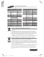 Предварительный просмотр 276 страницы Samsung HT-E6750W User Manual