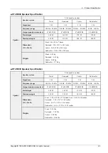 Preview for 11 page of Samsung HT-E6759W Service Manual