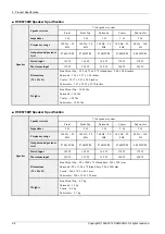 Preview for 14 page of Samsung HT-E6759W Service Manual