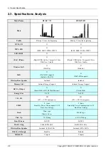 Preview for 16 page of Samsung HT-E6759W Service Manual