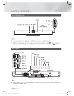 Preview for 12 page of Samsung HT-E8200 User Manual