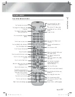 Preview for 13 page of Samsung HT-E8200 User Manual