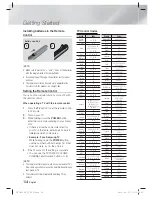 Preview for 14 page of Samsung HT-E8200 User Manual