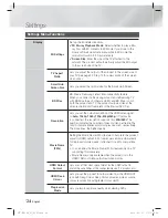 Preview for 24 page of Samsung HT-E8200 User Manual