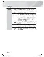 Preview for 26 page of Samsung HT-E8200 User Manual