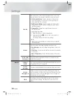 Preview for 28 page of Samsung HT-E8200 User Manual