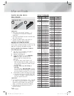 Preview for 75 page of Samsung HT-E8200 User Manual