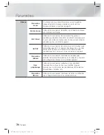 Preview for 87 page of Samsung HT-E8200 User Manual