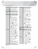 Preview for 107 page of Samsung HT-E8200 User Manual