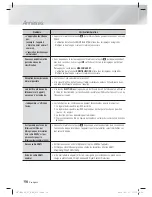 Preview for 119 page of Samsung HT-E8200 User Manual